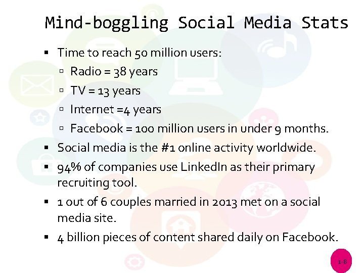 Mind-boggling Social Media Stats Time to reach 50 million users: Radio = 38 years