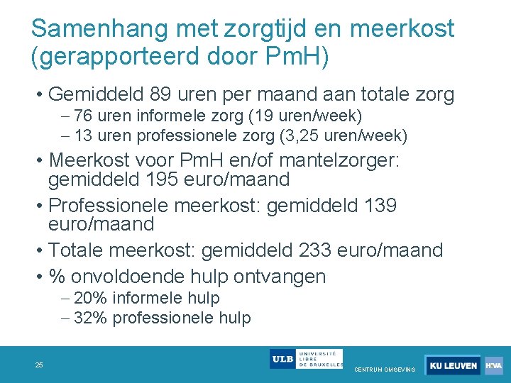 Samenhang met zorgtijd en meerkost (gerapporteerd door Pm. H) • Gemiddeld 89 uren per Samenhang met zorgtijd en meerkost (gerapporteerd door Pm. H) • Gemiddeld 89 uren per