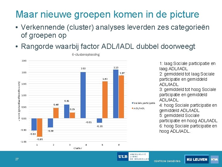 Maar nieuwe groepen komen in de picture • Verkennende (cluster) analyses leverden zes categorieën Maar nieuwe groepen komen in de picture • Verkennende (cluster) analyses leverden zes categorieën