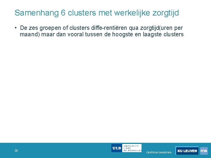 Samenhang 6 clusters met werkelijke zorgtijd • De zes groepen of clusters diffe rentiëren Samenhang 6 clusters met werkelijke zorgtijd • De zes groepen of clusters diffe rentiëren