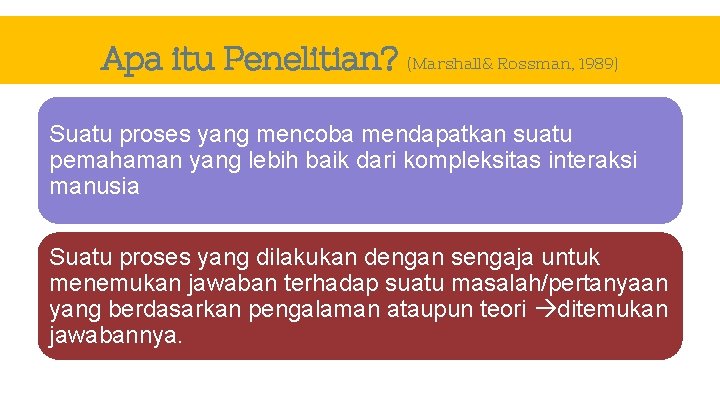 Apa itu Penelitian? (Marshall& Rossman, 1989) Suatu proses yang mencoba mendapatkan suatu pemahaman yang