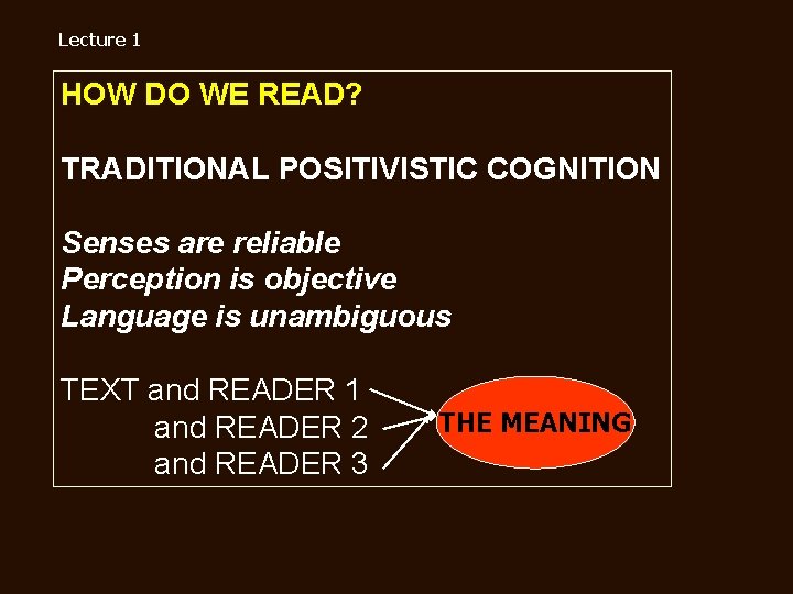Lecture 1 HOW DO WE READ? TRADITIONAL POSITIVISTIC COGNITION Senses are reliable Perception is