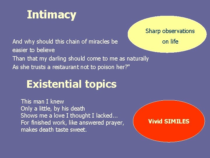 Intimacy Sharp observations And why should this chain of miracles be easier to believe