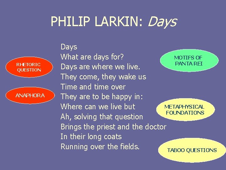 PHILIP LARKIN: Days RHETORIC QUESTION ANAPHORA Days MOTIFS OF What are days for? PANTA