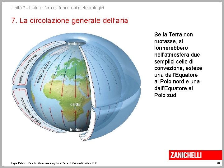 Unità 7 - L’atmosfera e i fenomeni meteorologici 7. La circolazione generale dell’aria Se Unità 7 - L’atmosfera e i fenomeni meteorologici 7. La circolazione generale dell’aria Se