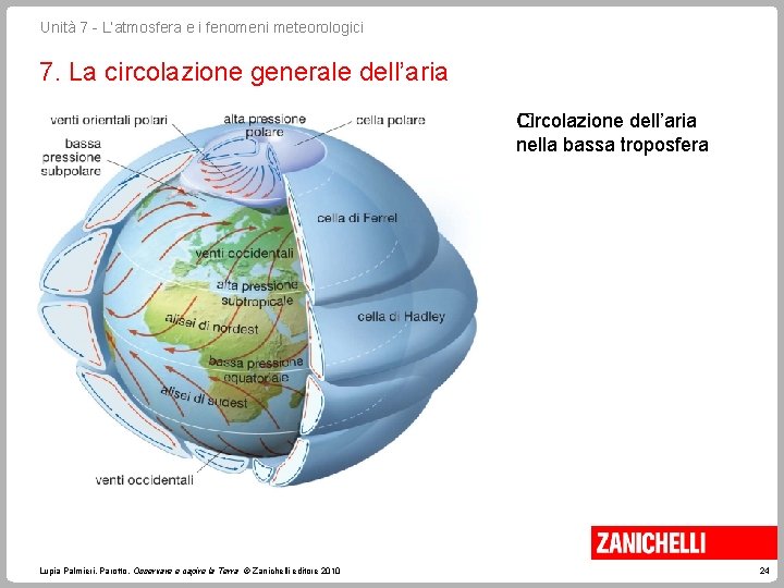 Unità 7 - L’atmosfera e i fenomeni meteorologici 7. La circolazione generale dell’aria �ircolazione Unità 7 - L’atmosfera e i fenomeni meteorologici 7. La circolazione generale dell’aria �ircolazione