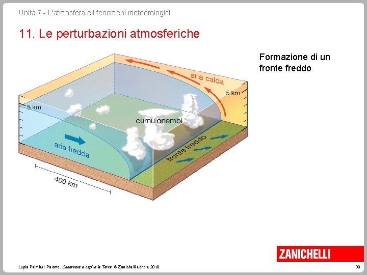 Unità 7 - L’atmosfera e i fenomeni meteorologici 11. Le perturbazioni atmosferiche Formazione di Unità 7 - L’atmosfera e i fenomeni meteorologici 11. Le perturbazioni atmosferiche Formazione di