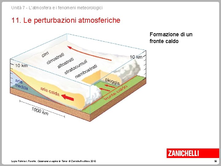 Unità 7 - L’atmosfera e i fenomeni meteorologici 11. Le perturbazioni atmosferiche Formazione di Unità 7 - L’atmosfera e i fenomeni meteorologici 11. Le perturbazioni atmosferiche Formazione di