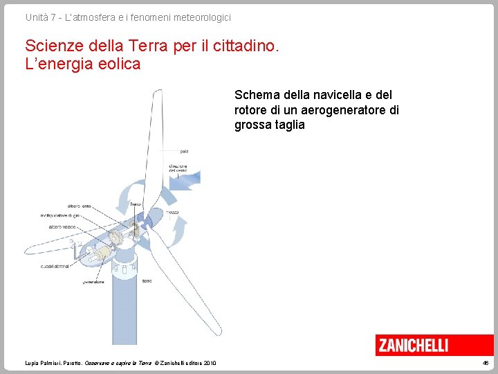 Unità 7 - L’atmosfera e i fenomeni meteorologici Scienze della Terra per il cittadino. Unità 7 - L’atmosfera e i fenomeni meteorologici Scienze della Terra per il cittadino.