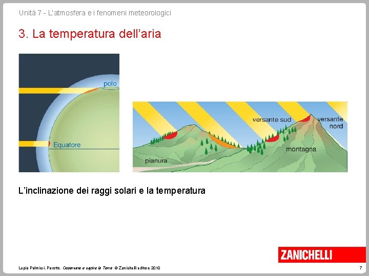 Unità 7 - L’atmosfera e i fenomeni meteorologici 3. La temperatura dell’aria L’inclinazione dei Unità 7 - L’atmosfera e i fenomeni meteorologici 3. La temperatura dell’aria L’inclinazione dei