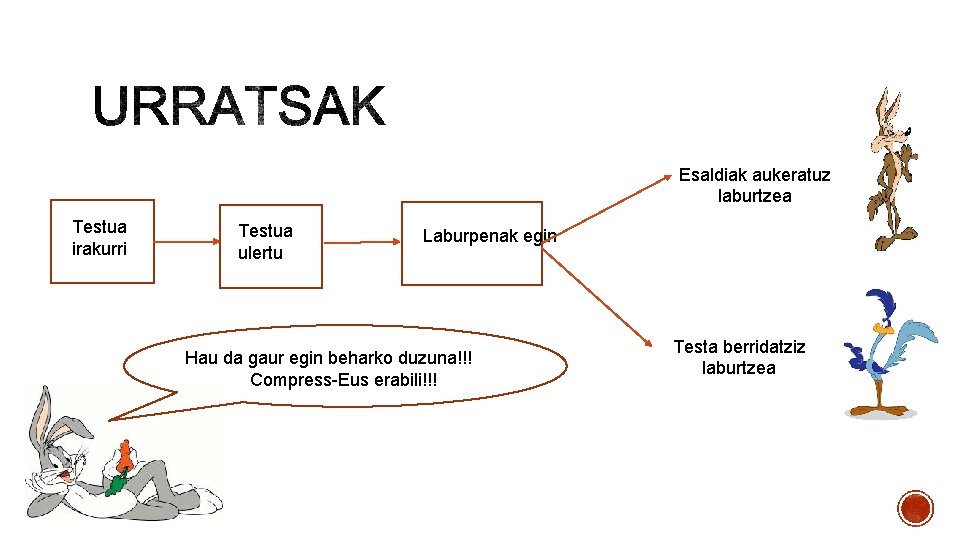 Esaldiak aukeratuz laburtzea Testua irakurri Testua ulertu Laburpenak egin Hau da gaur egin beharko