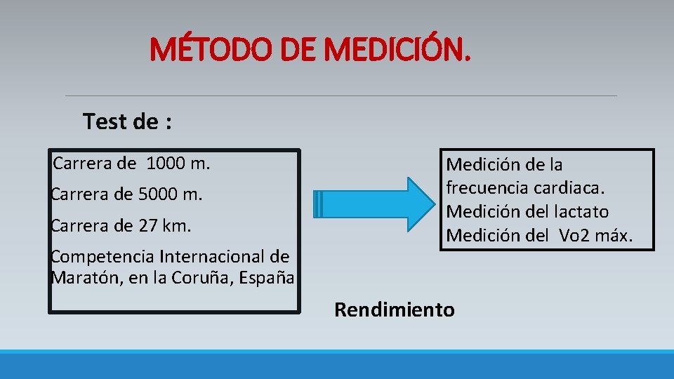 MÉTODO DE MEDICIÓN. Test de : Carrera de 1000 m. Carrera de 5000 m.