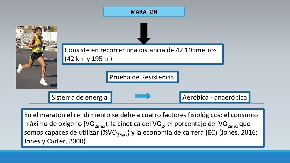 MARATON Consiste en recorrer una distancia de 42 195 metros (42 km y 195