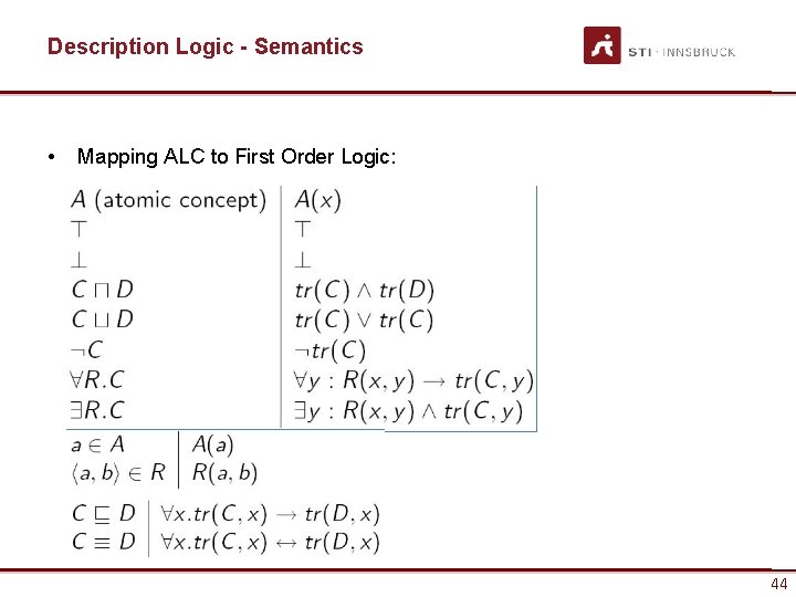 Description Logic - Semantics • Mapping ALC to First Order Logic: 44 