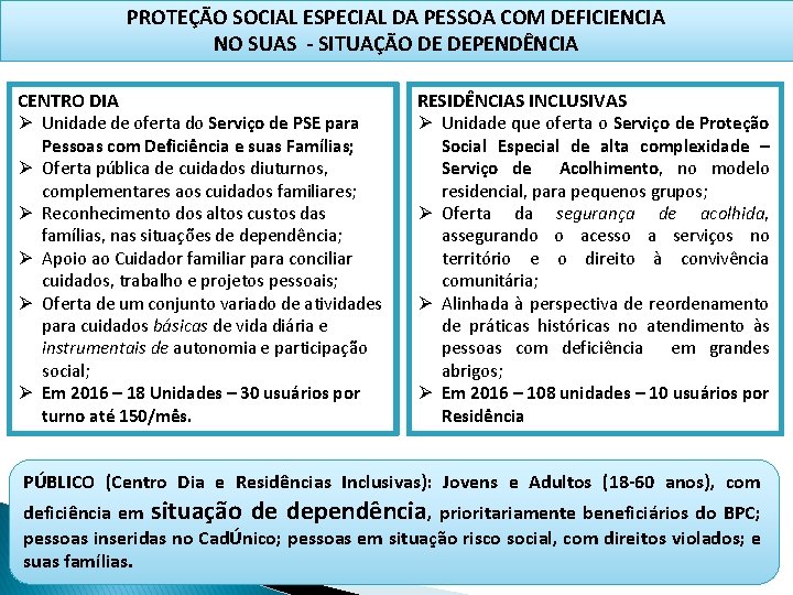 PROTEÇÃO SOCIAL ESPECIAL DA PESSOA COM DEFICIENCIA NO SUAS - SITUAÇÃO DE DEPENDÊNCIA CENTRO