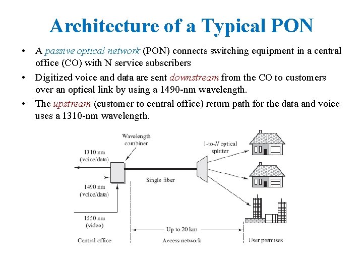 Architecture of a Typical PON • A passive optical network (PON) connects switching equipment