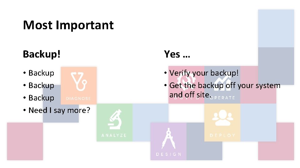 Most Important Backup! Yes … • Backup • Need I say more? • Verify