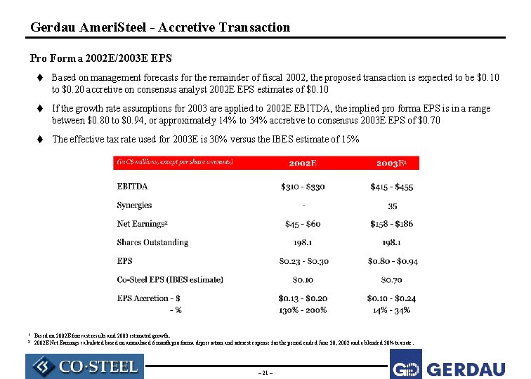 Gerdau Ameri. Steel - Accretive Transaction Pro Forma 2002 E/2003 E EPS t Based