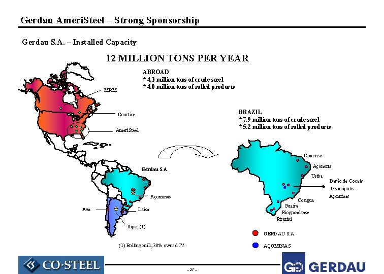 Gerdau Ameri. Steel – Strong Sponsorship Gerdau S. A. – Installed Capacity 12 MILLION