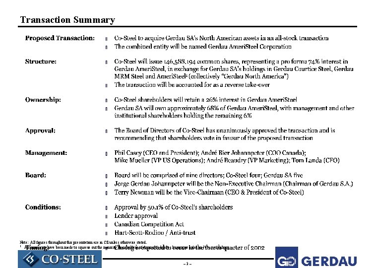 Transaction Summary Note: All figures throughout this presentation are in C$ unless otherwise stated.