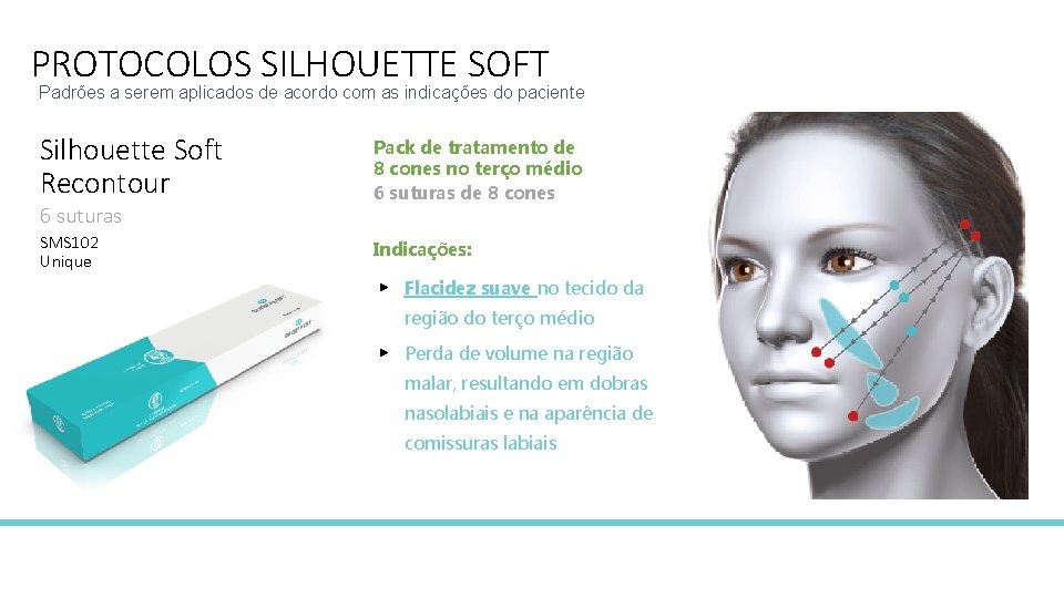 PROTOCOLOS SILHOUETTE SOFT Padrões a serem aplicados de acordo com as indicações do paciente