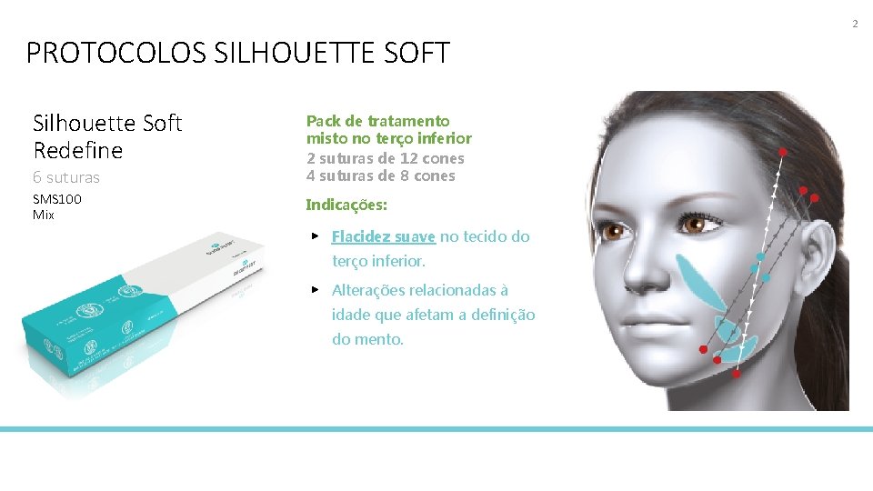 2 PROTOCOLOS SILHOUETTE SOFT Silhouette Soft Redefine Pack de tratamento misto no terço inferior