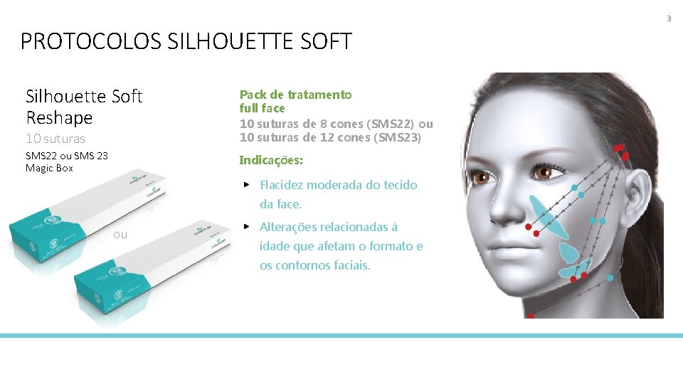3 PROTOCOLOS SILHOUETTE SOFT Silhouette Soft Reshape Pack de tratamento full face 10 suturas