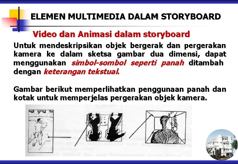 ELEMEN MULTIMEDIA DALAM STORYBOARD Video dan Animasi dalam storyboard Untuk mendeskripsikan objek bergerak dan