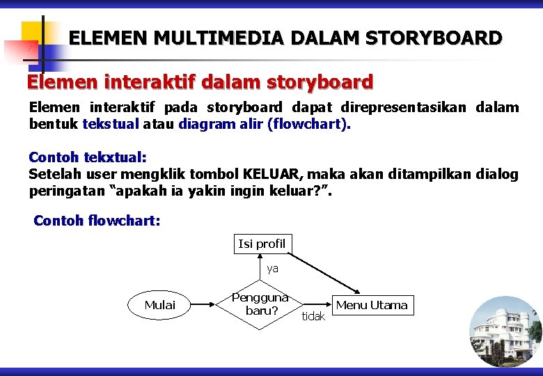 ELEMEN MULTIMEDIA DALAM STORYBOARD Elemen interaktif dalam storyboard Elemen interaktif pada storyboard dapat direpresentasikan