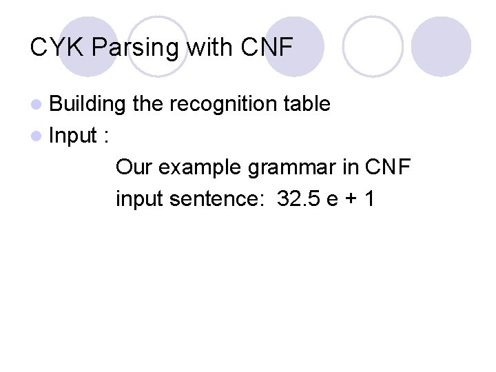 CYK Parsing with CNF l Building the recognition table l Input : Our example CYK Parsing with CNF l Building the recognition table l Input : Our example