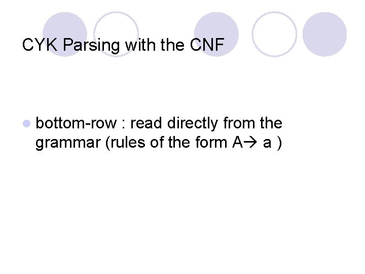 CYK Parsing with the CNF l bottom-row : read directly from the grammar (rules CYK Parsing with the CNF l bottom-row : read directly from the grammar (rules