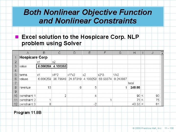 Both Nonlinear Objective Function and Nonlinear Constraints n Excel solution to the Hospicare Corp.