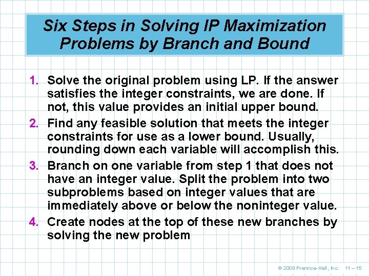 Six Steps in Solving IP Maximization Problems by Branch and Bound 1. Solve the