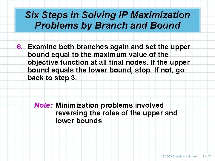 Six Steps in Solving IP Maximization Problems by Branch and Bound 6. Examine both