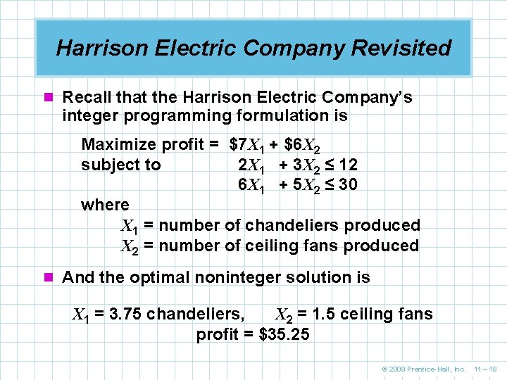 Harrison Electric Company Revisited n Recall that the Harrison Electric Company’s integer programming formulation