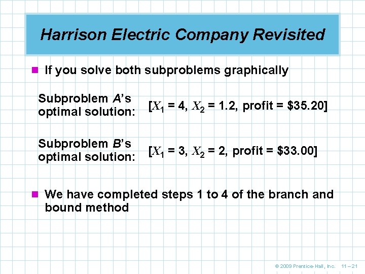 Harrison Electric Company Revisited n If you solve both subproblems graphically Subproblem A’s [X