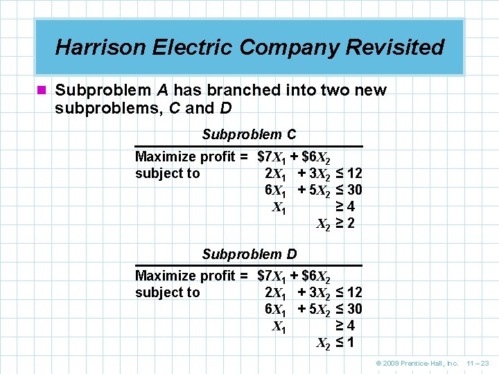 Harrison Electric Company Revisited n Subproblem A has branched into two new subproblems, C