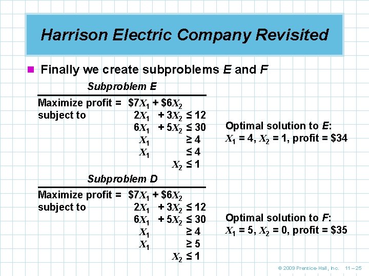 Harrison Electric Company Revisited n Finally we create subproblems E and F Subproblem E