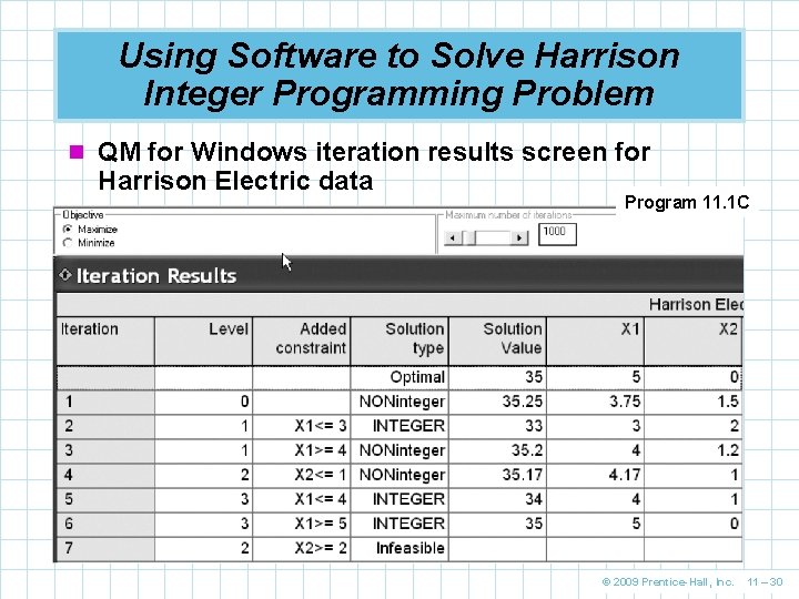 Using Software to Solve Harrison Integer Programming Problem n QM for Windows iteration results