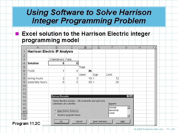 Using Software to Solve Harrison Integer Programming Problem n Excel solution to the Harrison