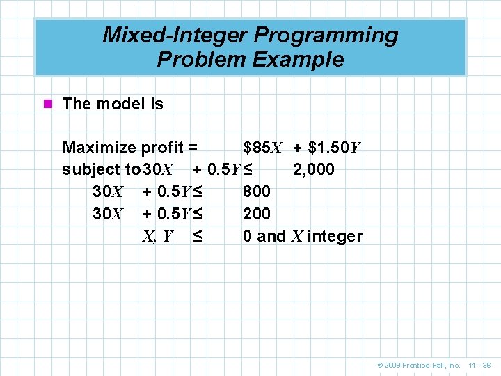 Mixed-Integer Programming Problem Example n The model is Maximize profit = $85 X +