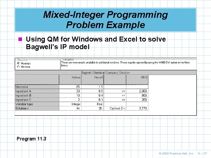 Mixed-Integer Programming Problem Example n Using QM for Windows and Excel to solve Bagwell’s