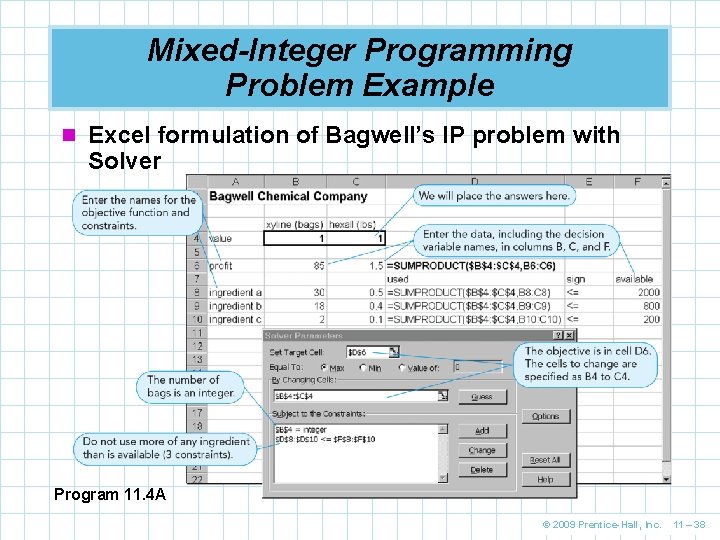 Mixed-Integer Programming Problem Example n Excel formulation of Bagwell’s IP problem with Solver Program