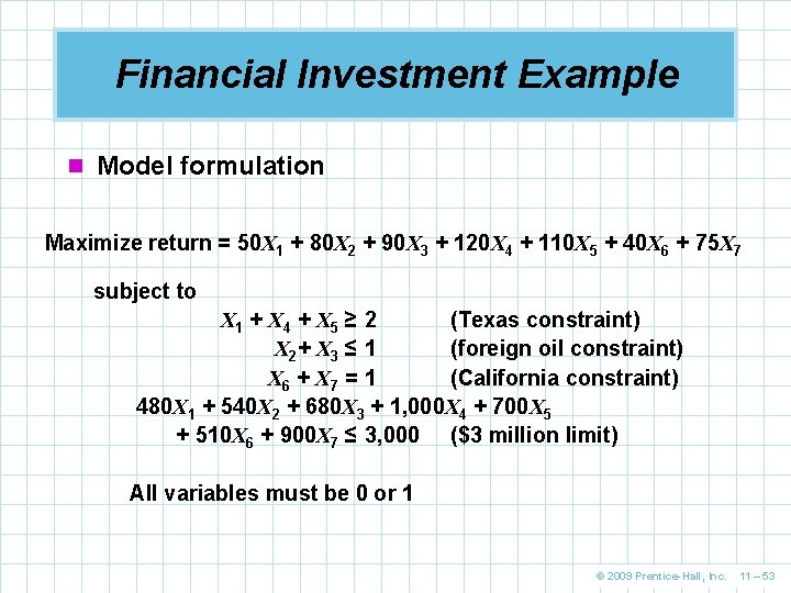 Financial Investment Example n Model formulation Maximize return = 50 X 1 + 80