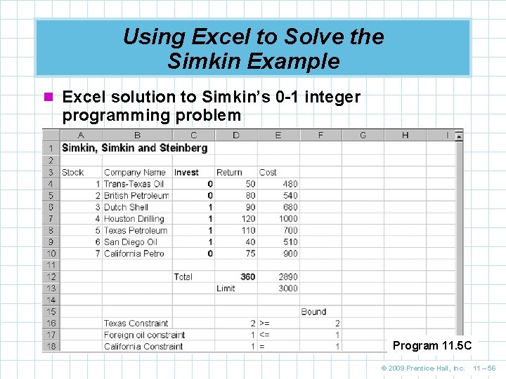 Using Excel to Solve the Simkin Example n Excel solution to Simkin’s 0 -1