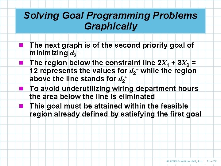 Solving Goal Programming Problems Graphically n The next graph is of the second priority