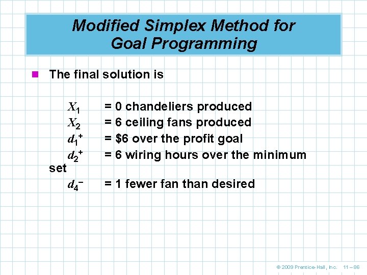 Modified Simplex Method for Goal Programming n The final solution is set X 1