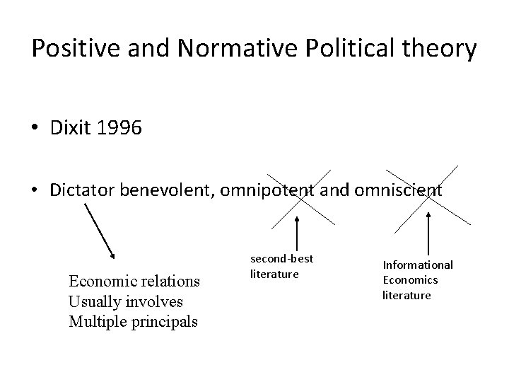 Positive and Normative Political theory • Dixit 1996 • Dictator benevolent, omnipotent and omniscient