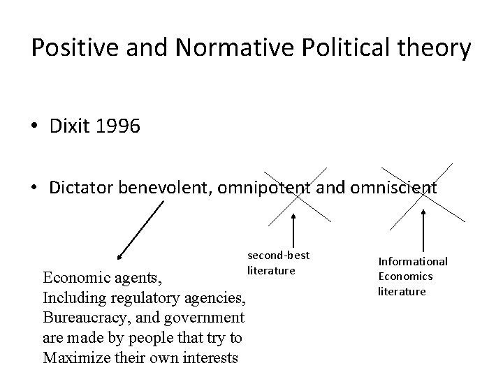 Positive and Normative Political theory • Dixit 1996 • Dictator benevolent, omnipotent and omniscient