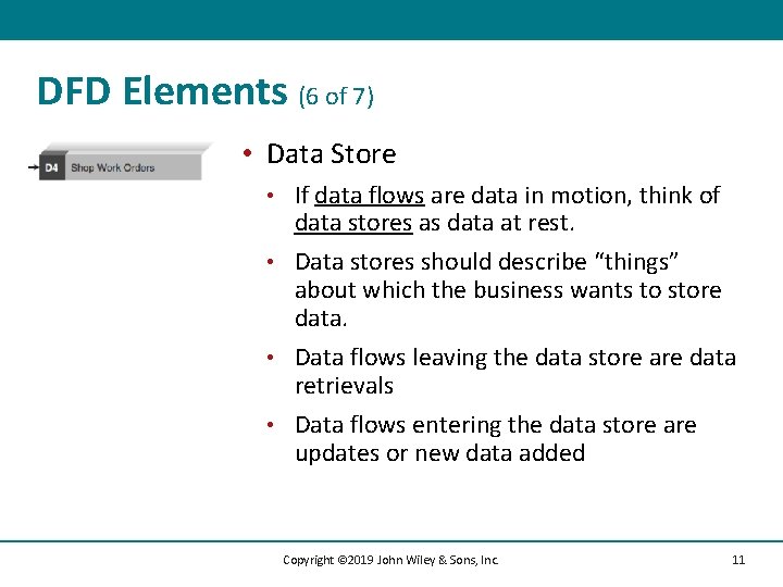 DFD Elements (6 of 7) • Data Store If data flows are data in